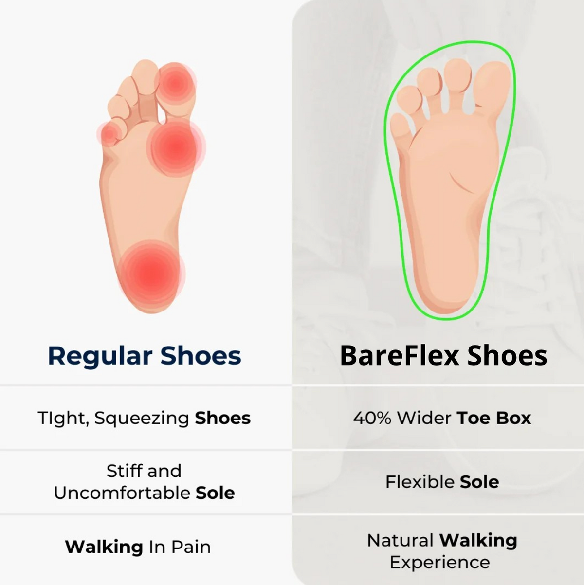 BareFlex cipők - minimalista, széles és kényelmes 